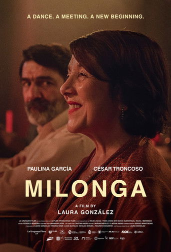 Poster for Milonga