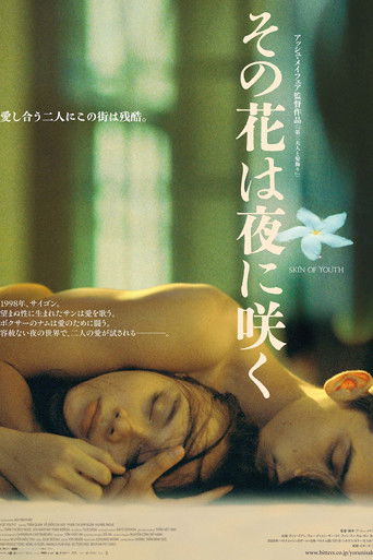 Poster for Skin of Youth