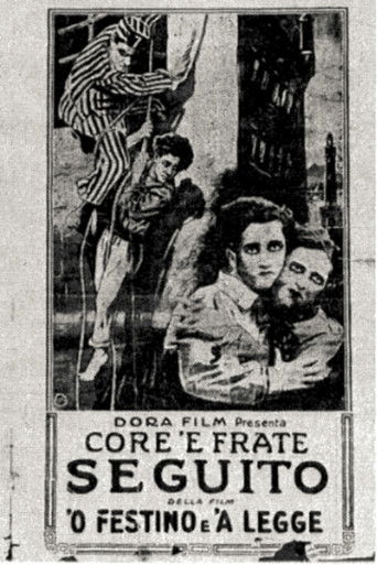Poster for Brother's Heart