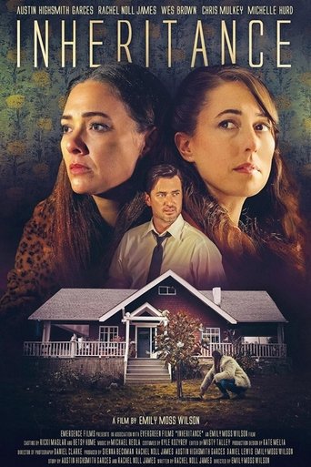 Poster for Inheritance