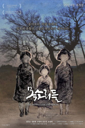 Poster for Voices