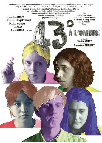 Poster for 43° à l’ombre