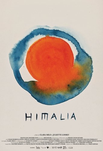 Poster for Himalia