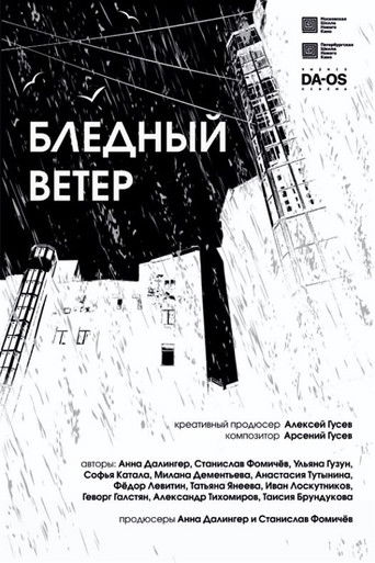 Poster for Pale Wind