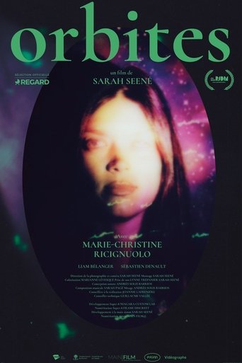 Poster for Orbites