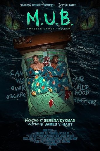 Poster for M.U.B.