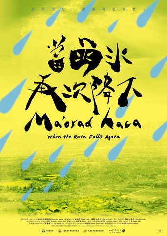 Poster for Ma'orad Haca