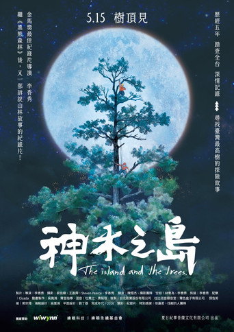 Poster for The Island and the Trees