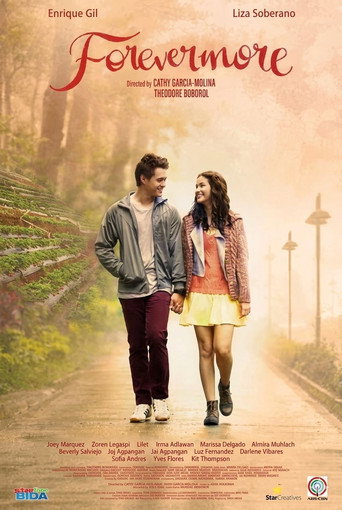 Poster for Forevermore