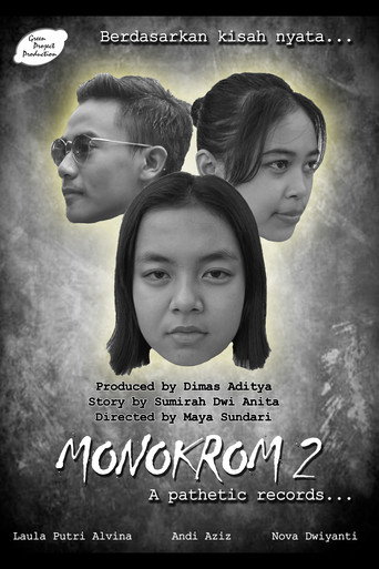 Poster for Monokrom 2: A Pathetic Records