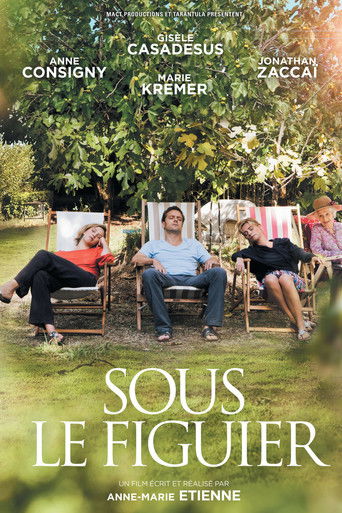 Poster for Sous le figuier