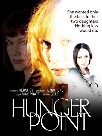 Poster for Hunger Point