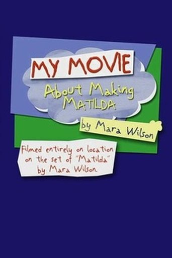 Poster for My Movie About Making 'Matilda' by Mara Wilson