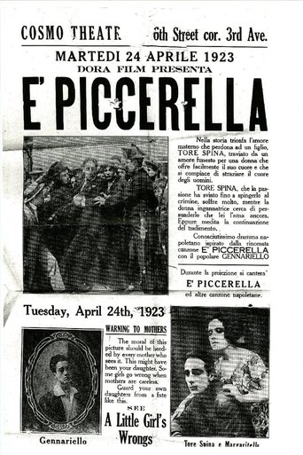 Poster for The Little Girl's Wrong