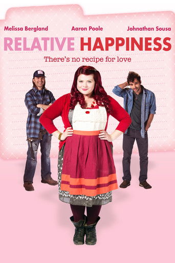 Poster for Relative Happiness