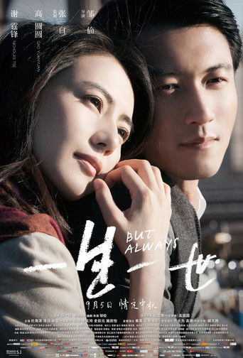 Poster for But Always