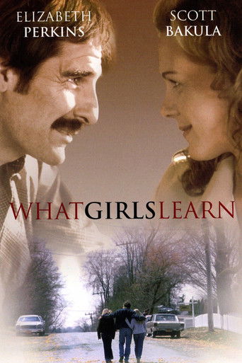 Poster for What Girls Learn