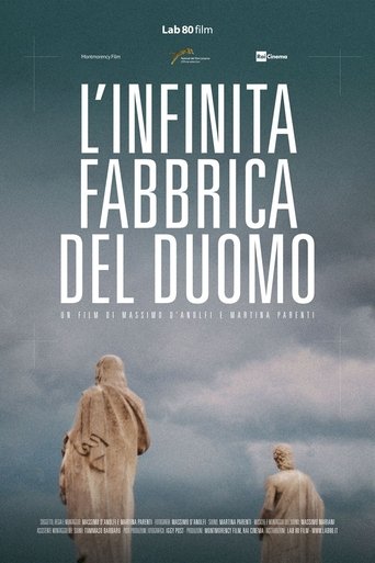 Poster for The Never Ending Factory of the Duomo