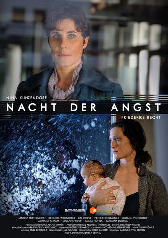 Poster for Nacht der Angst