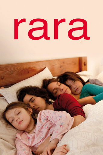 Poster for Rara