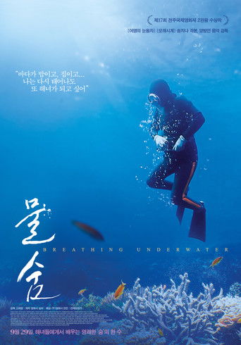 Poster for Breathing Underwater