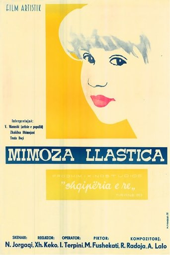 Poster for Mimoza, the Spoilt Child