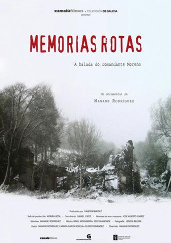 Poster for Broken Memories