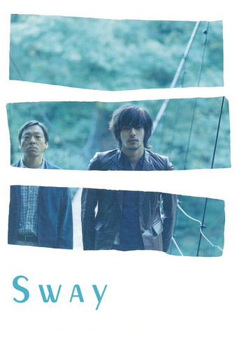 Poster for Sway