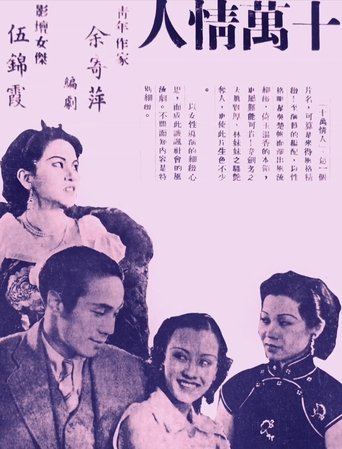 Poster for Ten Thousand Lovers