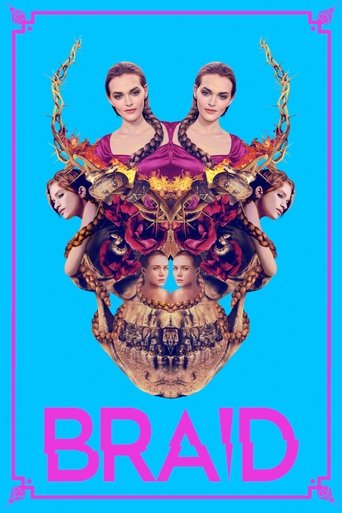 Poster for Braid