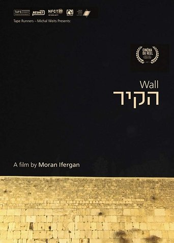 Poster for Wall