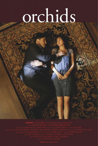 Poster for Orchids