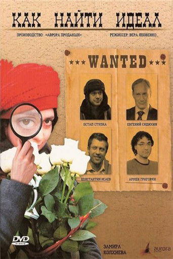 Poster for How to find the ideal?
