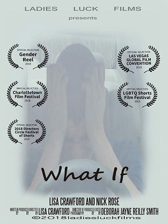 Poster for What If?