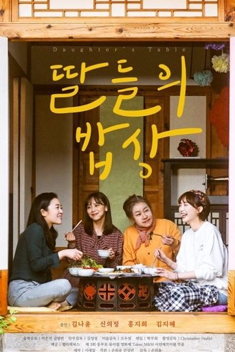 Poster for Daughter's Table