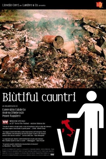Poster for Biùtiful Cauntri