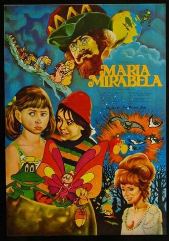 Poster for Maria, Mirabella