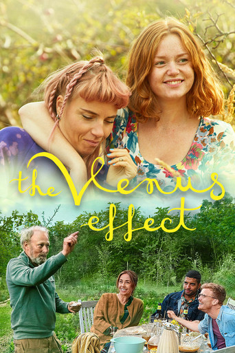 Poster for The Venus Effect