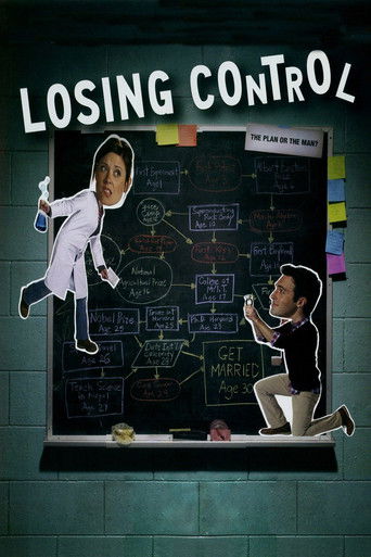 Poster for Losing Control