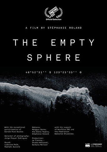 Poster for The Empty Sphere